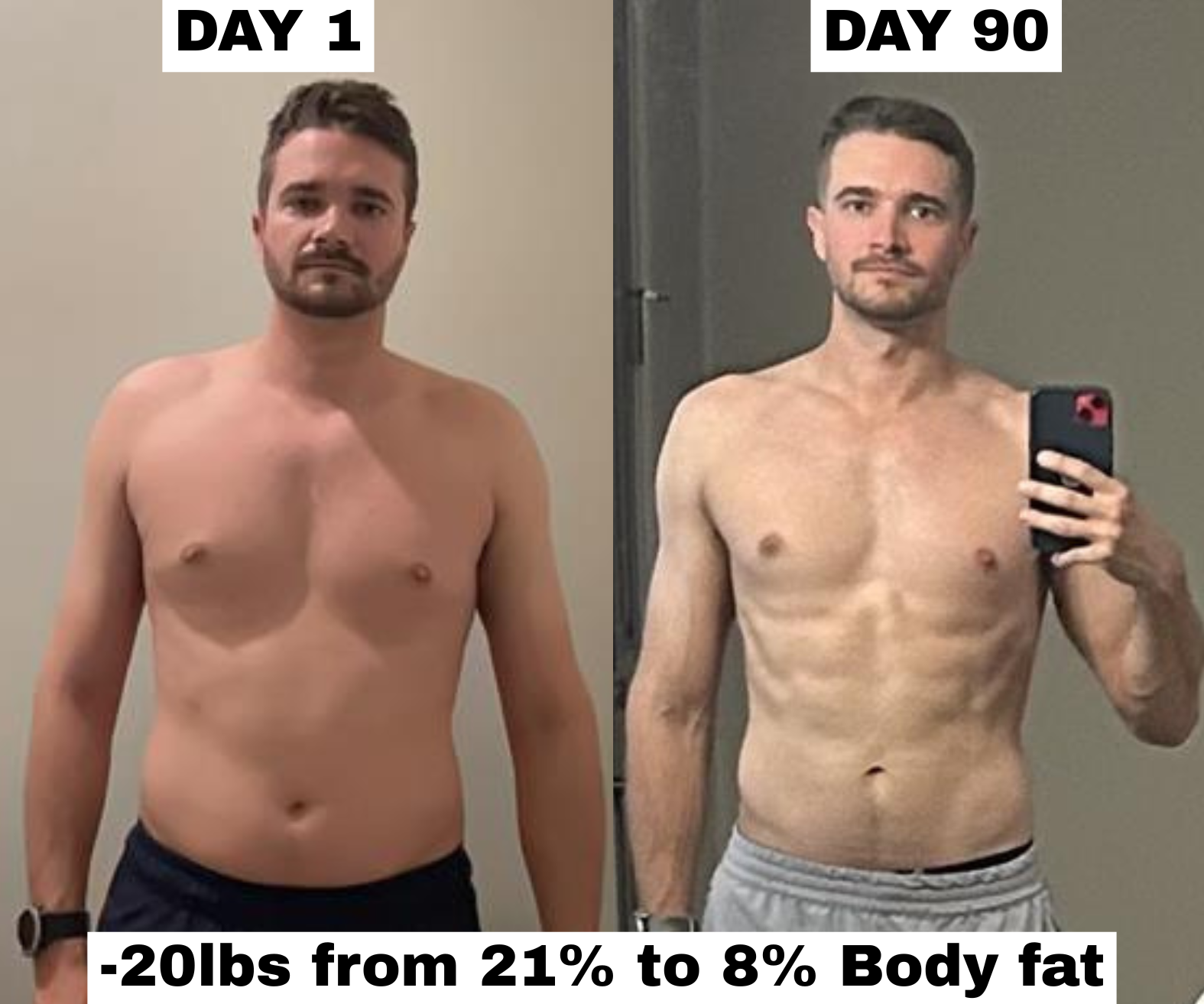 Dad transformation, down 20 pounds, 21% to 8% body fat